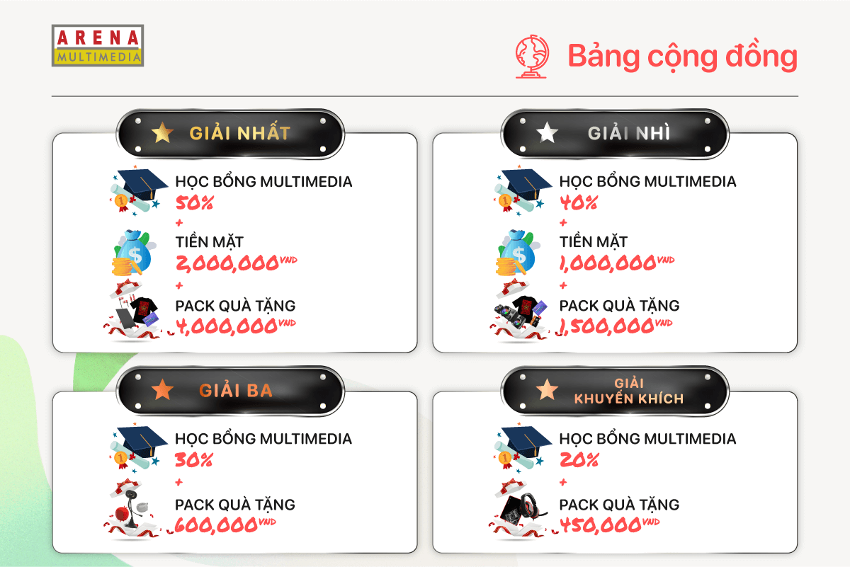 “Green Your Mind” là gì và xuất hiện như thế nào trong đời sống hàng ngày?